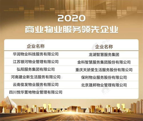 2020物業(yè)服務(wù)企業(yè)綜合實(shí)力500強(qiáng)榜單重磅發(fā)布，卓越服務(wù)引領(lǐng)行業(yè)新標(biāo)桿