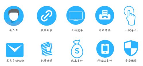 榮易達推出多款國際航運企業(yè)一站式稅控結算系統(tǒng)，助力航運企業(yè)數(shù)字化升級