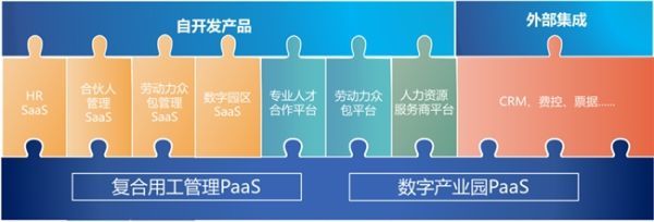 博爾捷數字科技集團榮獲“科技創新人力資源服務企業”大獎，彰顯企業服務新高度